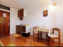 Appartamenti Mat - in a cosy stone house: SA1(2), SA2(2), SA3(2) Bol - Isola di Brac  - Studio appartamento - SA2(2): l’intreno