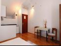 Appartamenti Mat - in a cosy stone house: SA1(2), SA2(2), SA3(2) Bol - Isola di Brac  - Studio appartamento - SA3(2): l’intreno
