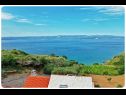 Casa vacanza Smokovlje - sea view and vineyard H(4) Bol - Isola di Brac  - Croazia - H(4): lo sguardo sul mare