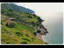 Casa vacanza Smokovlje - sea view and vineyard H(4) Bol - Isola di Brac  - Croazia - H(4): il dettaglio (casa e dintorni)