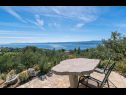 Casa vacanza Mate - with pool: H(4) Bol - Isola di Brac  - Croazia - lo sguardo