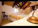 Casa vacanza Masa - with pool: H(6+1) Milna (Brac) - Isola di Brac  - Croazia - H(6+1): la camera da letto