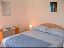 Appartamenti Dinka - cosy & pet friendly: A1(6), A2(4) Mirca - Isola di Brac  - Appartamento - A1(6): la camera da letto