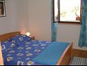 Appartamenti Dinka - cosy & pet friendly: A1(6), A2(4) Mirca - Isola di Brac  - Appartamento - A2(4): la camera da letto