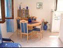 Appartamenti Dinka - cosy & pet friendly: A1(6), A2(4) Mirca - Isola di Brac  - Appartamento - A2(4): la sala da pranzo