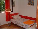 Appartamenti Dinka - cosy & pet friendly: A1(6), A2(4) Mirca - Isola di Brac  - Appartamento - A1(6): la camera da letto