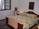 Appartamenti Dinka - cosy & pet friendly: A1(6), A2(4) Mirca - Isola di Brac  - Appartamento - A1(6): camera