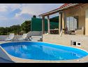 Casa vacanza Baras garden - house with pool : H (4+2) Mirca - Isola di Brac  - Croazia - la piscina