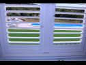 Casa vacanza Nane Garden - house with pool : H(4+1) Mirca - Isola di Brac  - Croazia - H(4+1): lo sguardo dalla finestra