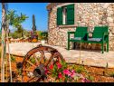 Casa vacanza Mindful escape - luxury resort: H(4+1) Mirca - Isola di Brac  - Croazia - la terrazza ortense