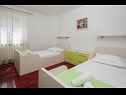 Casa vacanza Andre - swimming pool H(6+2) Nerezisca - Isola di Brac  - Croazia - H(6+2): la camera da letto