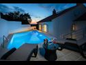 Casa vacanza Andre - swimming pool H(6+2) Nerezisca - Isola di Brac  - Croazia - H(6+2): la piscina