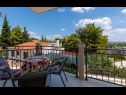 Appartamenti Dalis - open swimming pool: A1 kat(4+1), A2 prizemlje(4) Baia Osibova (Milna) - Isola di Brac  - Croazia - Appartamento - A2 prizemlje(4): la terrazza