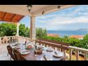 Casa vacanza Lumos - panoramic view & olive garden: H(10) Postira - Isola di Brac  - Croazia - H(10): la terrazza