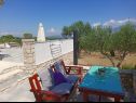 Casa vacanza Mary: relaxing with pool: H(4) Postira - Isola di Brac  - Croazia - H(4): il cortile (casa e dintorni)