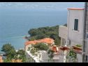 Appartamenti Puli - 200m from sea: Nela1 (2), Nela2 (4) Postira - Isola di Brac  - la casa