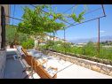 Casa vacanza Tonko - open pool: H(4+1) Postira - Isola di Brac  - Croazia - il cortile