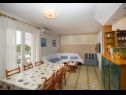 Appartamenti Damir - 80 m from beach: A1(4), A2(2+2) Postira - Isola di Brac  - Appartamento - A1(4): la sala da pranzo