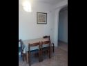 Appartamenti Soni - with barbecue; A1(3), A2(4) Postira - Isola di Brac  - Appartamento - A2(4): la sala da pranzo