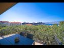 Appartamenti Pavo - 80 m from beach: A1(5) Postira - Isola di Brac  - lo sguardo sul mare (casa e dintorni)