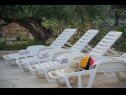 Casa vacanza Nave - private pool: H(4+1) Postira - Isola di Brac  - Croazia - il dettaglio