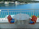 Appartamenti More - at the waterfront: A(3) Povlja - Isola di Brac  - la casa