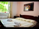 Appartamenti Tom - comfortable: A2(5+1) Pucisca - Isola di Brac  - Appartamento - A2(5+1): la camera da letto