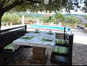 Casa vacanza Tonka - with pool; H(4+2) Pucisca - Isola di Brac  - Croazia - H(4+2): la terrazza ortense