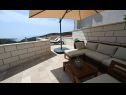 Casa vacanza Lana - panoramic sea view: H(4+2) Selca - Isola di Brac  - Croazia - H(4+2): la terrazza