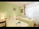 Casa vacanza Zlatna - with beautiful garden: H(6+1) Selca - Isola di Brac  - Croazia - H(6+1): la camera da letto