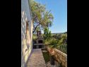 Casa vacanza Niksi - with pool: H(8+4) Skrip - Isola di Brac  - Croazia - komin