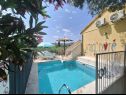 Casa vacanza Niksi - with pool: H(8+4) Skrip - Isola di Brac  - Croazia - la piscina