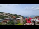 Appartamenti Marin - amazing sea view: A1(4+1), A2(4+1), A3(4+1) Splitska - Isola di Brac  - Appartamento - A1(4+1): lo sguardo sul mare