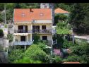 Appartamenti Neda - perfect location & free parking: A1(6), A2(4+1), A3(4+1) Splitska - Isola di Brac  - la casa