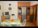 Appartamenti Ivope - with great view: A1(6+2) Splitska - Isola di Brac  - Appartamento - A1(6+2): la sala da pranzo