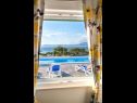 Casa vacanza Margita - luxury with private pool: H(6) Splitska - Isola di Brac  - Croazia - lo sguardo (casa e dintorni)