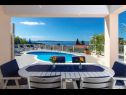 Casa vacanza Jure - with pool: H(8+4) Sumartin - Isola di Brac  - Croazia - la casa