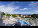 Casa vacanza Jure - with pool: H(8+4) Sumartin - Isola di Brac  - Croazia - lo sguardo