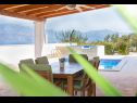 Casa vacanza Kristiana - open swimming pool: H(7) Supetar - Isola di Brac  - Croazia - la terrazza