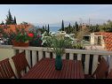 Casa vacanza Silvia - open pool: H(10) Supetar - Isola di Brac  - Croazia - H(10): la terrazza
