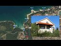 Appartamenti Leana - great location and close to beach: A1(2+1) Supetar - Isola di Brac  - la casa
