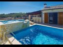 Casa vacanza Kristiana - open swimming pool: H(7) Supetar - Isola di Brac  - Croazia - la piscina