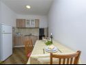 Appartamenti Silvana - economy apartments : A1(4), A3(2+1), A2(2) Supetar - Isola di Brac  - Appartamento - A3(2+1): la cucina con la sala da pranzo