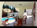 Casa vacanza Silvia - open pool: H(10) Supetar - Isola di Brac  - Croazia - la terrazza