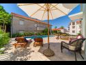 Casa vacanza Maria - private pool & parking: H(4+1) Supetar - Isola di Brac  - Croazia - il cortile