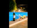 Casa vacanza Maria - private pool & parking: H(4+1) Supetar - Isola di Brac  - Croazia - il dettaglio