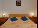 Appartamenti Dome - 30 m from beach : A1(4), A2(4), A3(4) Arbanija - Isola di Ciovo  - Appartamento - A3(4): la camera da letto