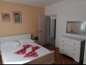 Appartamenti Lilac - 100m from pebble beach : A1(7) Arbanija - Isola di Ciovo  - Appartamento - A1(7): la camera da letto