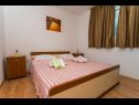 Appartamenti Marija - 60 m from beach: A2(4) Mastrinka - Isola di Ciovo  - Appartamento - A2(4): la camera da letto