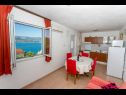 Appartamenti Marija - 60 m from beach: A2(4) Mastrinka - Isola di Ciovo  - Appartamento - A2(4): lo sguardo dalla finestra
